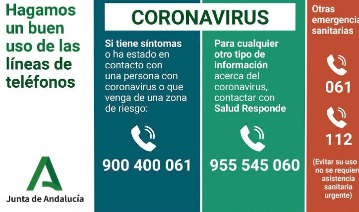 Teléfonos de contacto para emergencias Sanitarias durante el Confinamiento
